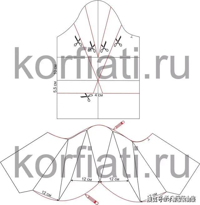 瀑布袖,剪裁教程和服装制版原理才智服装