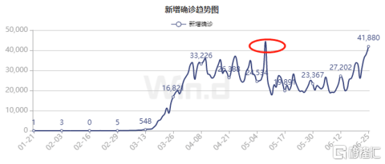 佛罗里达州州人口多少_佛罗里达州地图(2)