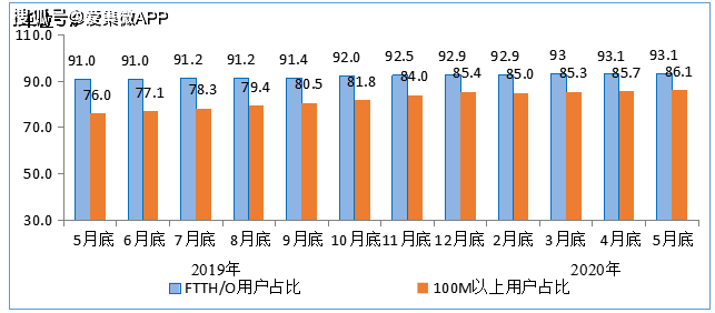 2020年经济总量逐步提升_学历提升图片(2)