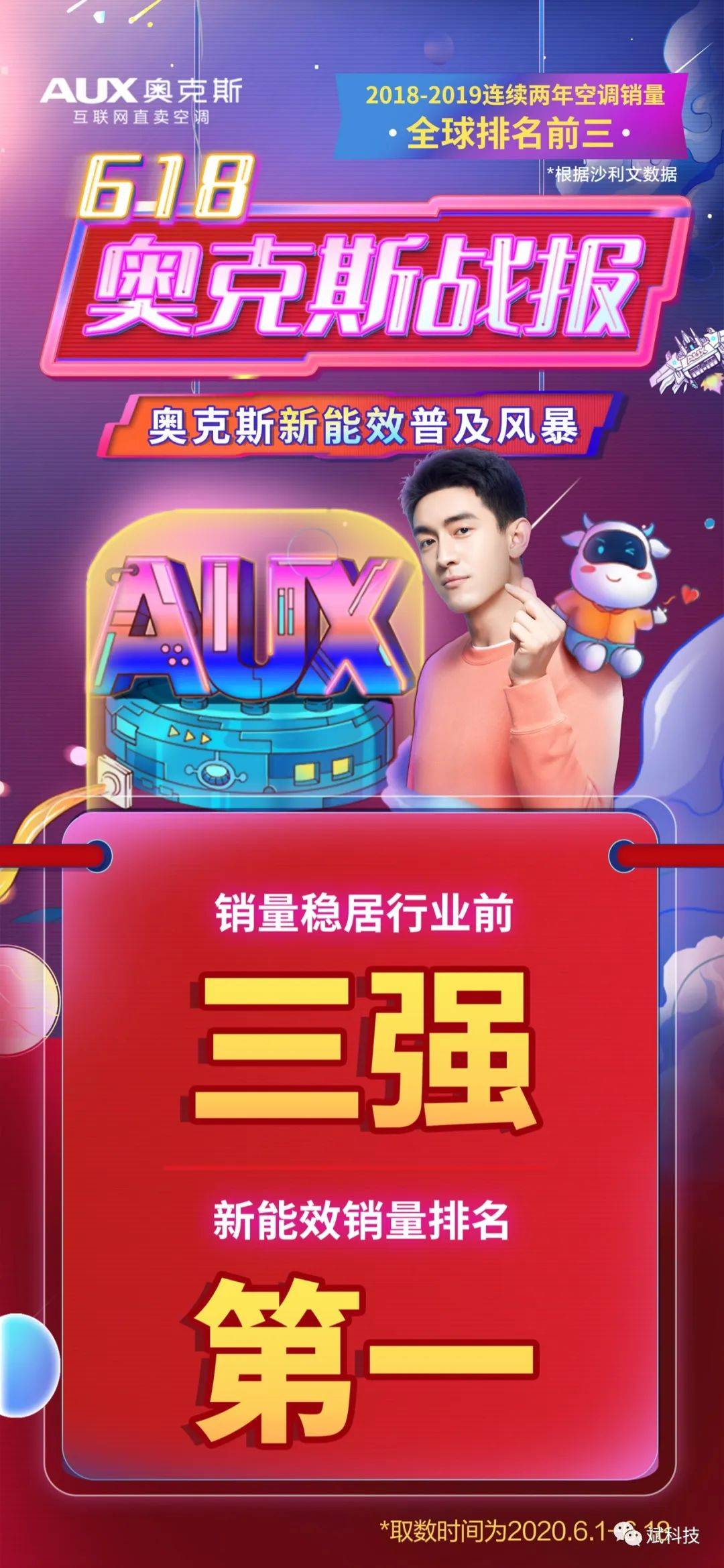 与行业热点同步，奥克斯空调618新能效产品销量居行业第一-家电圈官网