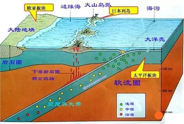 唐山大地震多少级,世界最大地震9.8级