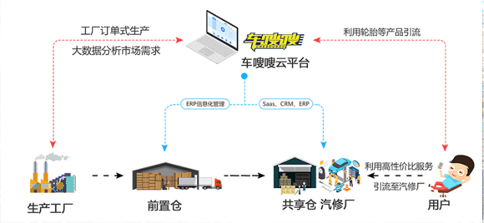 f3721ddc7737482c993e246f977ee9fe.png