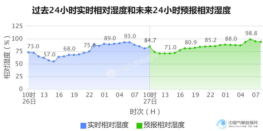 郑州人口预测_时间不等人 西安 成都已经跑在前面,郑州如何能不急(2)