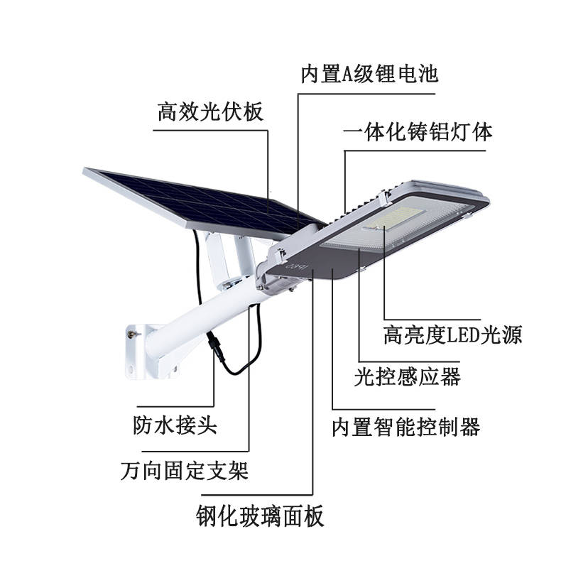 决定太阳能灯具品质的5大关键