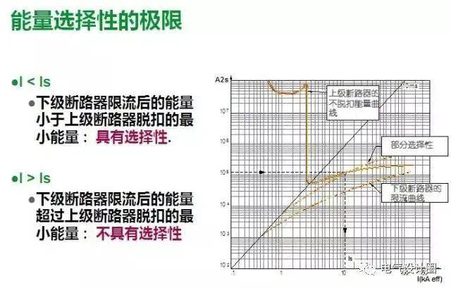 什么算高压什么算低压 83413b24ae064cb4bd7c517b3b865c79.jpeg