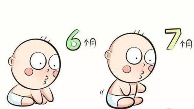 标准|你家孩子达标了吗?平常多注意这些6个月宝宝的发育标准是什么