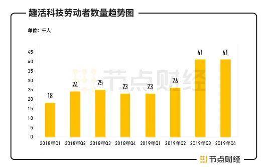 雇佣支付的属于gdp_7.29黄金多头气势如虹 下一个翻仓的就是你(2)