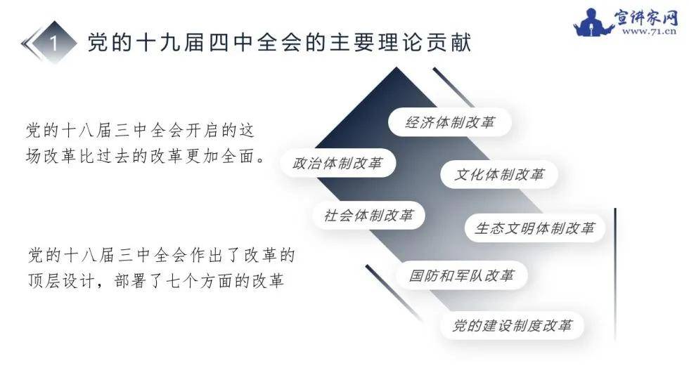 课件:推进国家治理体系和治理能力现代化—学习党的十九届四中全会