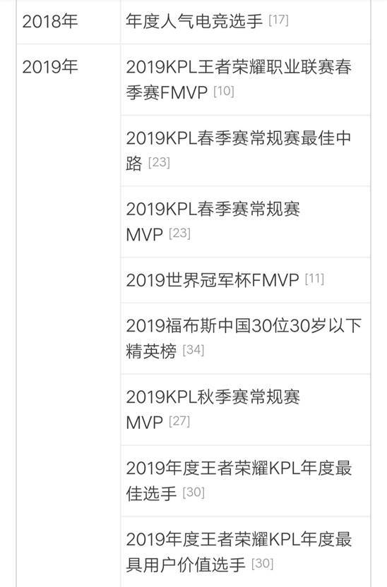 人气值排行_《披荆斩棘的哥哥》人气值排名,陈小春排第三,第一名竟是张淇(2)