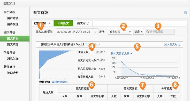 哪些属于新媒体账号 369485f3b3e14d77a5e6c509869bdda6.png