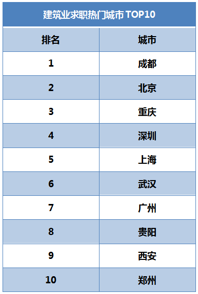 全国有多少人口了_邬姓全国有多少人口(2)