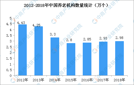 通化老年人口与白山老年人口_白山通化一家人