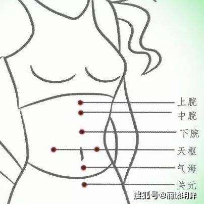 女人常揉腹部有什么好处?