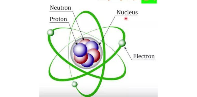 原子核结构图(高中物理)