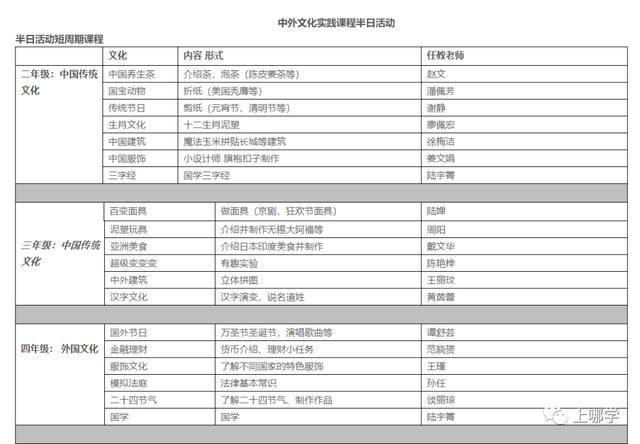 2020年上海户籍出生人口_北京历年户籍出生人口(3)