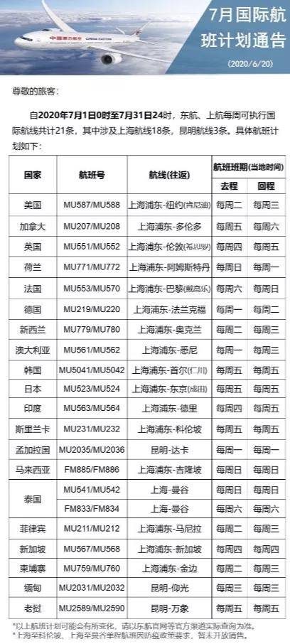 怎么看国际航班的出行记录 18f06af31d974ce38711eaa1d0403191.jpeg