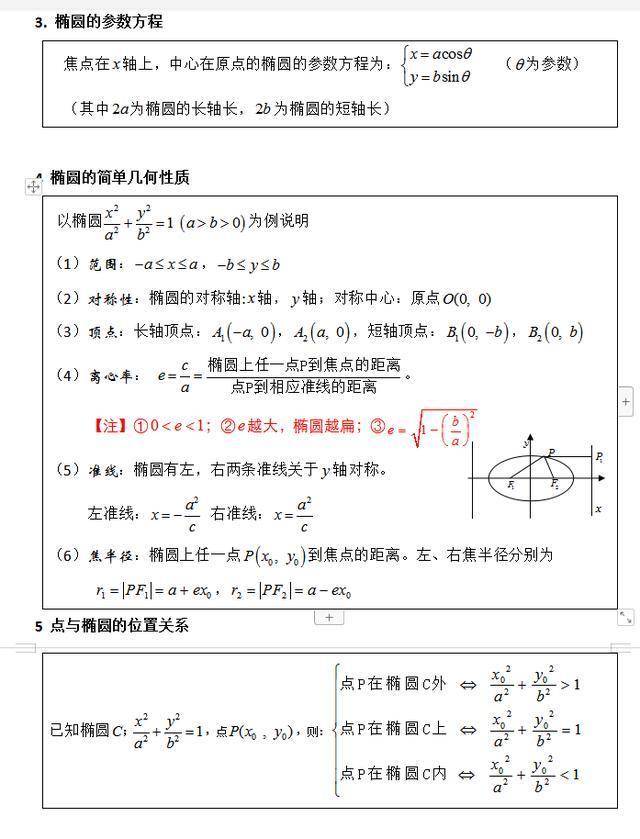 高二数学:椭圆重点考点与题型汇总,吃透这一份,基础差