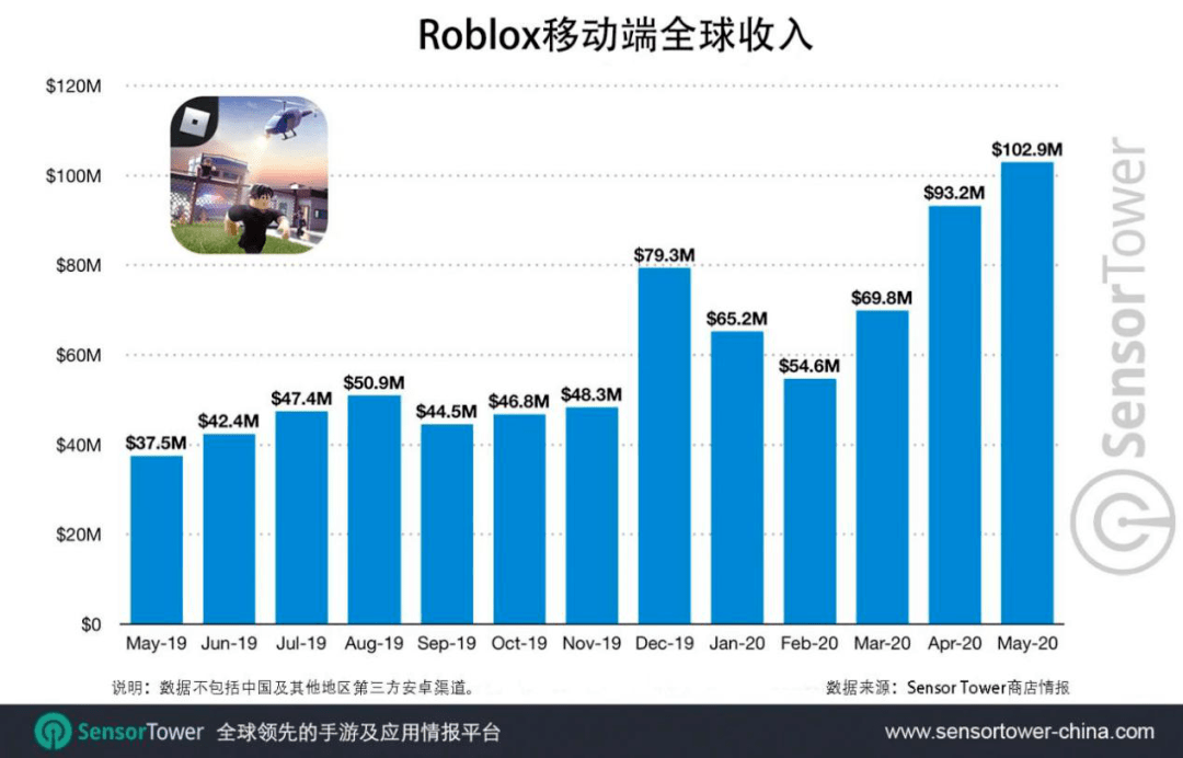 森友会开小号占人口吗_动物森友会