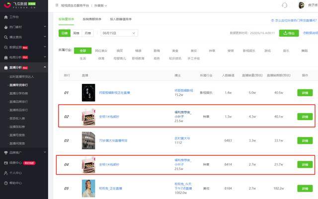 直播网站排名_直播带货图片(3)