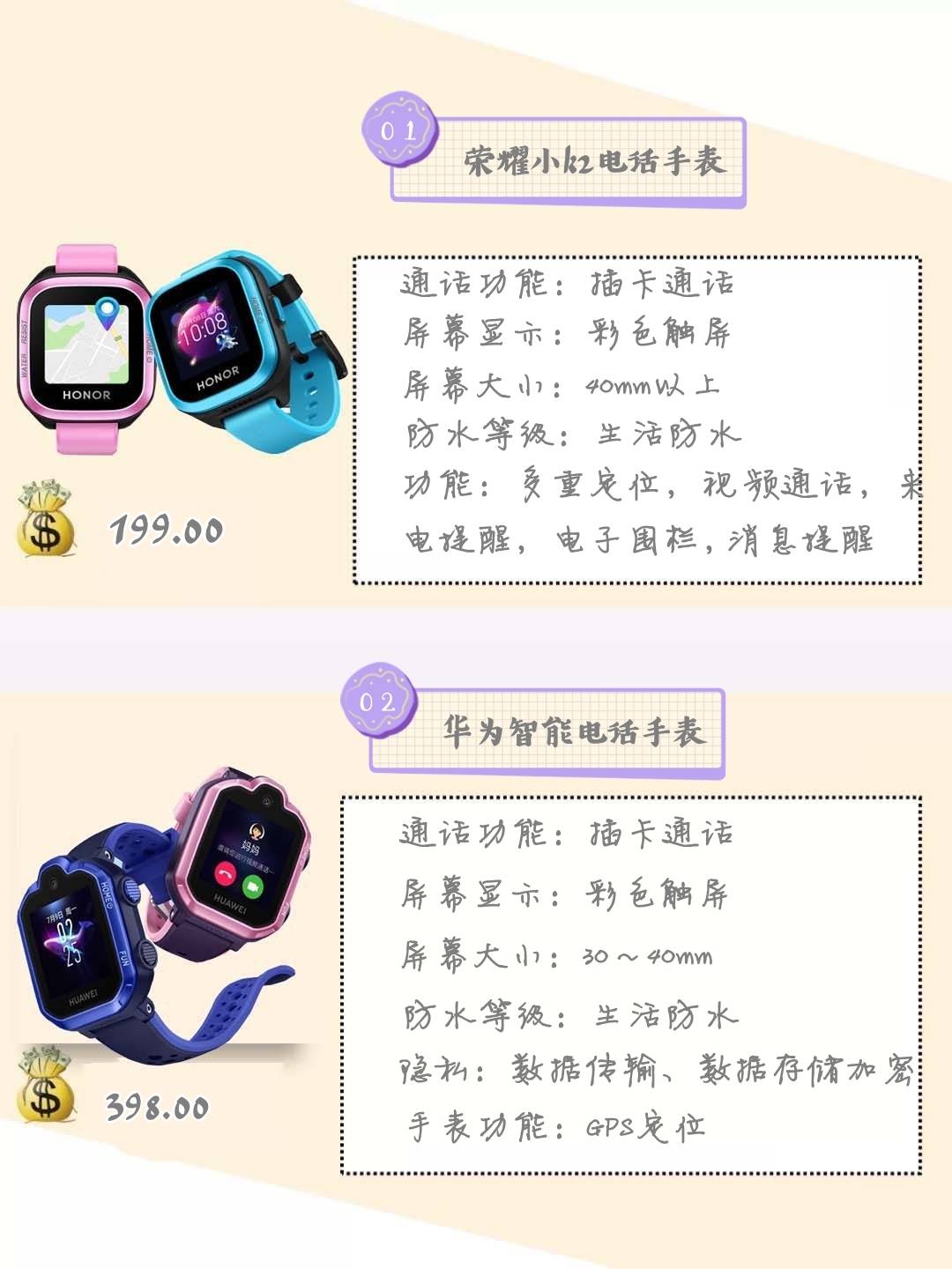 小学生电话手表测评