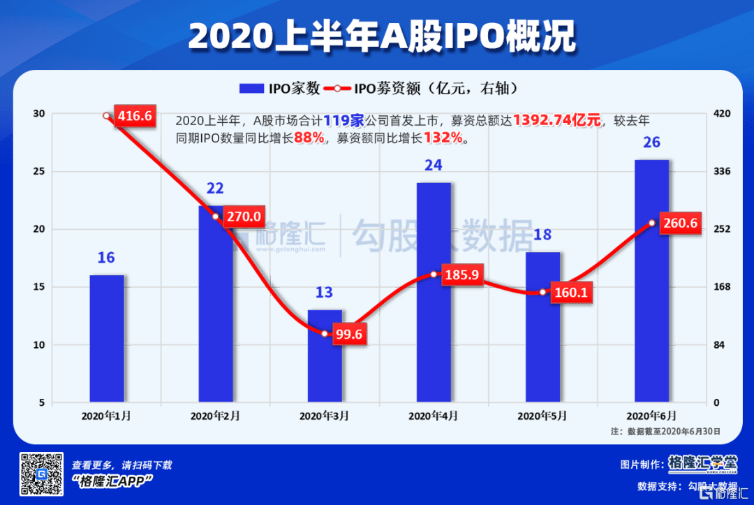 乌兰察布2020上半年G_2020中秋国庆图片(3)