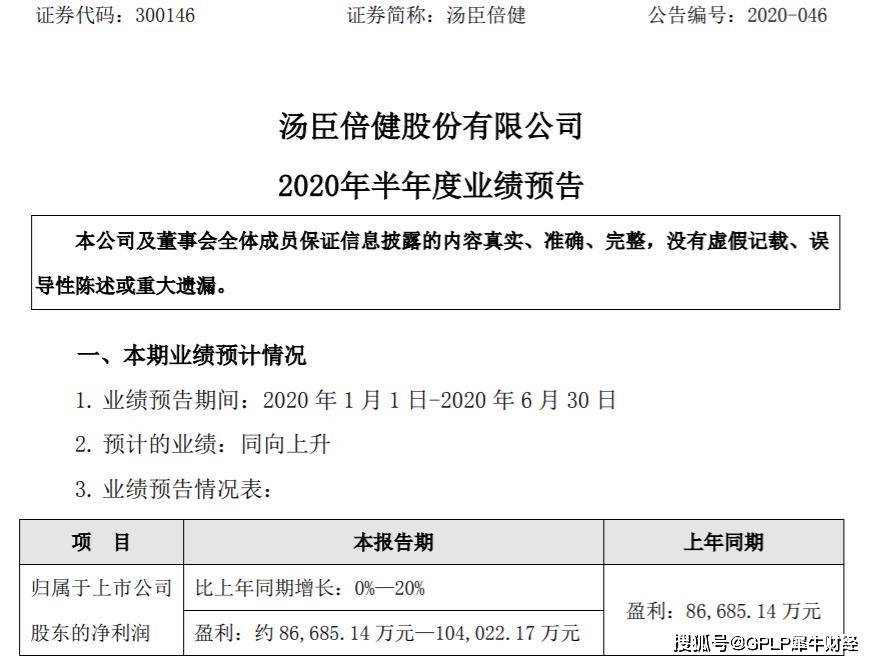 交易日|汤臣倍健死磕澳洲项目 ：节后首个交易日闪崩跌停 投资者不买单