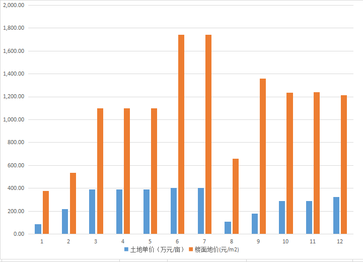 胶州2020年6月份gdp_中德美日机床订单额最大降幅33 ,国内企业净利增幅超2212