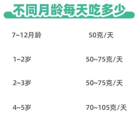 宝宝|不能直接在水龙头下洗肉！正确做法有4步，宝妈收好家有宝宝