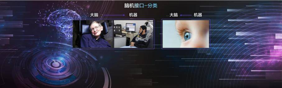 人机交互的时代或已来临?来digix talk看脑机接口如何让人类变得更强