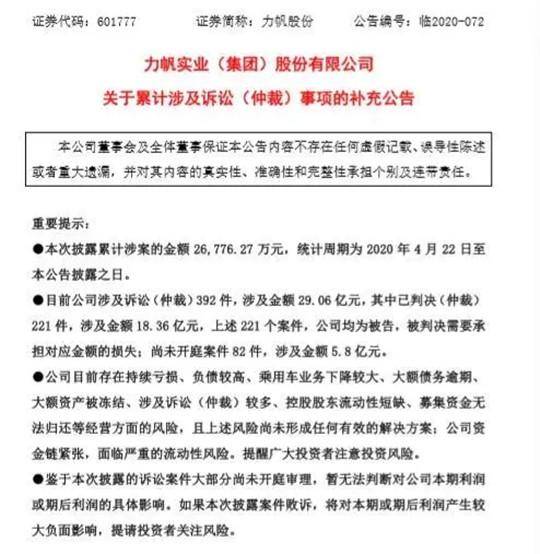 业务|56万都还不起？卖房也救不了力帆