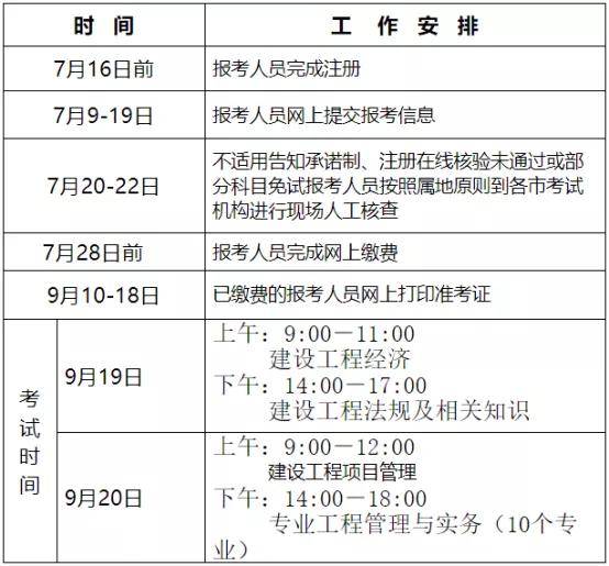 河北2020一级建造师报名时间公布，明确要求核验社保！（最新发布）