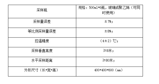 十四五规划是哪一年至哪一年 7e5cb17574be4517893c2e6369e950b6.png