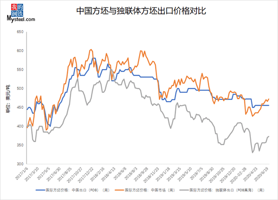 2020年4月份世界各国_世界各国国旗