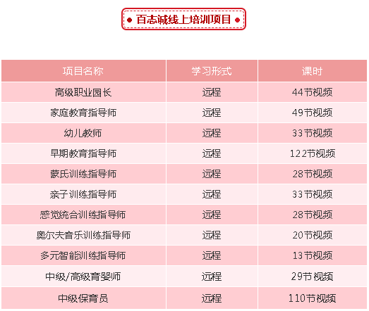 南京幼儿园流动人口报名条件_南京人口学院(3)