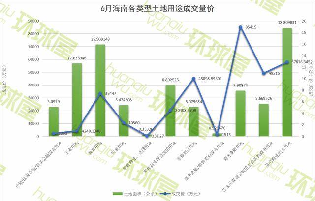 海口市2021年gdp_海南海口与广西玉林的2021年上半年GDP谁更高