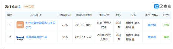 三变科技|原创杭州神秘95后：23岁住大别墅，12天花几个亿举牌上市公司！