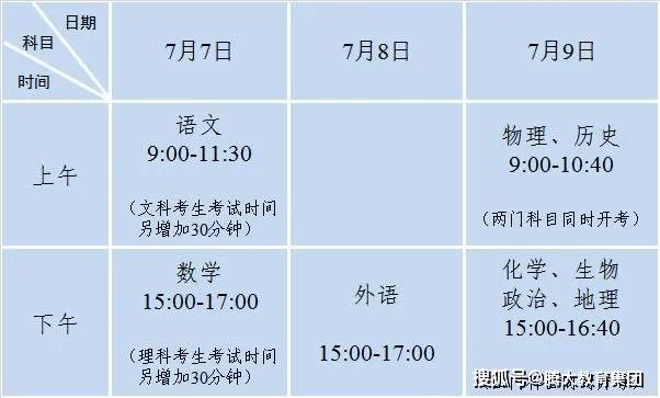 2020年苏州十中高考_中国空军苏州招飞,最后只看中了十中这个帅小伙!