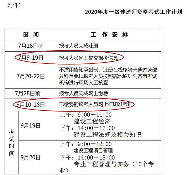 一建报考的工作证明 来自搜狐网