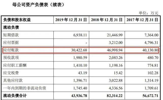 汽车|收入依赖吉利广汽小鹏克莱斯勒，频陷纠纷的精进电动差钱么？