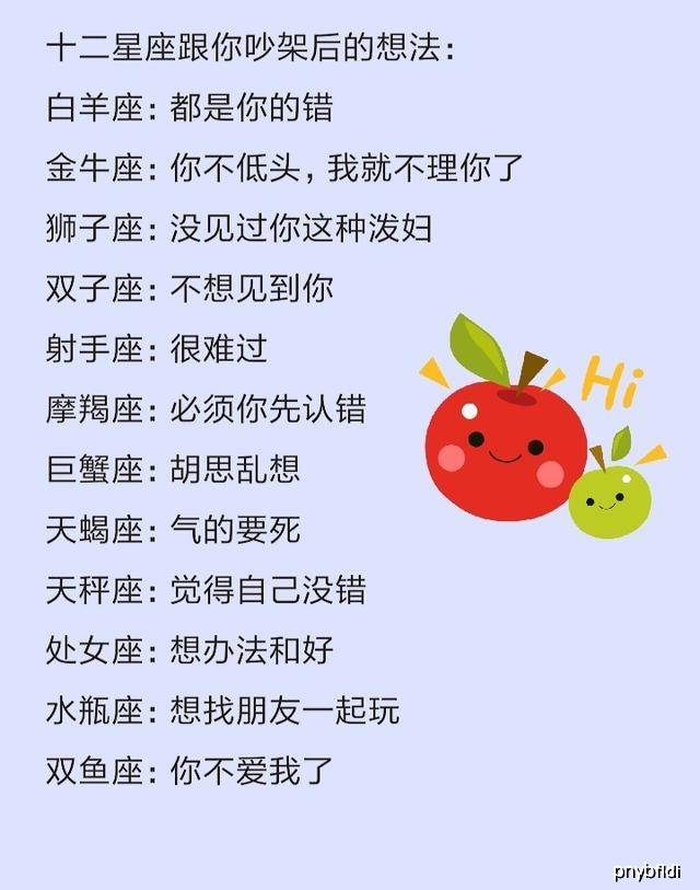 原创十二星座花钱的时候在想什么,跟你吵架后的想法