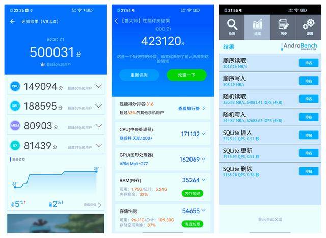 通过几款跑分软件可以看出,天玑1000plus的整体性能还是略逊于骁龙865
