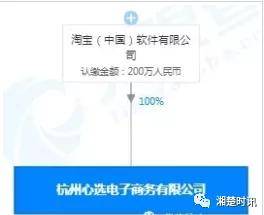 广州三帅六将及相关公司因涉嫌传销被冻结4420余万元(图3)