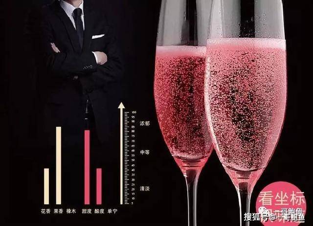 舒爽|你怎能不懂起泡酒，这样喝更舒爽炎炎夏日