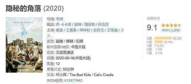角落|《隐秘的角落》丨30万救命钱毁掉了三个孩子的童年