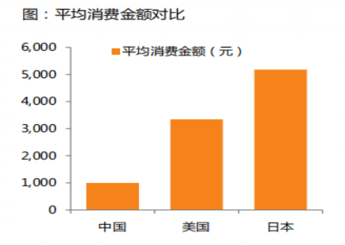 宠物gdp_宠物头像(3)