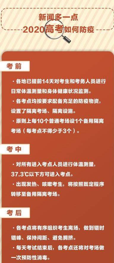 1071万人抢渡独木桥！2020年高考这几点不寻常，家长忽视学生有数