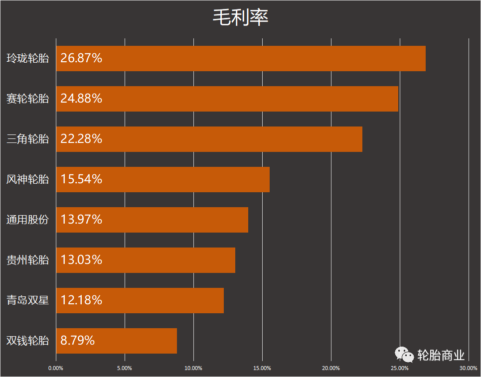 房地产市值排名2020_2020年世界十大房地产公司排名全球十大房地产开发