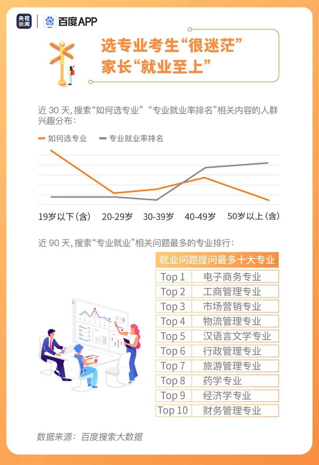 宁德gdp2020少报了吗_2020年宁德新时代视频(3)