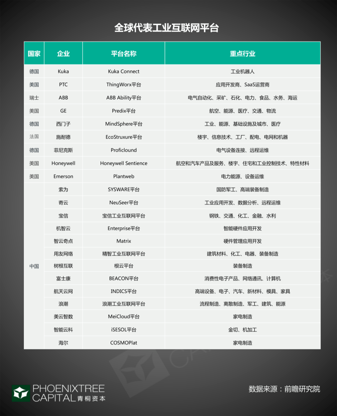 武义桐琴2020gdp多少_毛笔之城湖州的2020上半年GDP出炉,在浙江省排名第几(3)