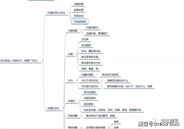 什么是精细化运营模式 a30c1373225440dea8aeb06eee33184a.jpeg